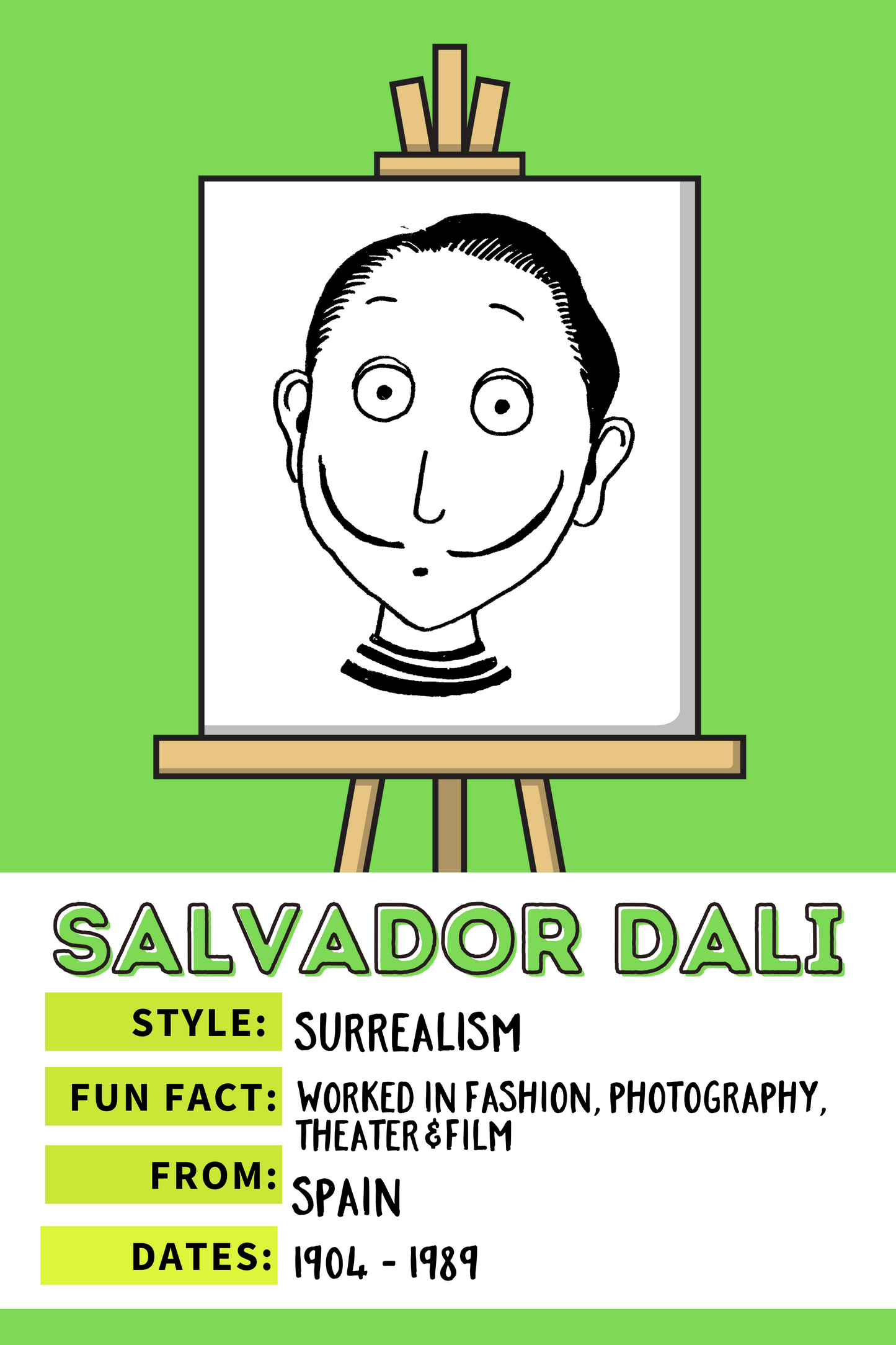 Famous Artists Fun Facts