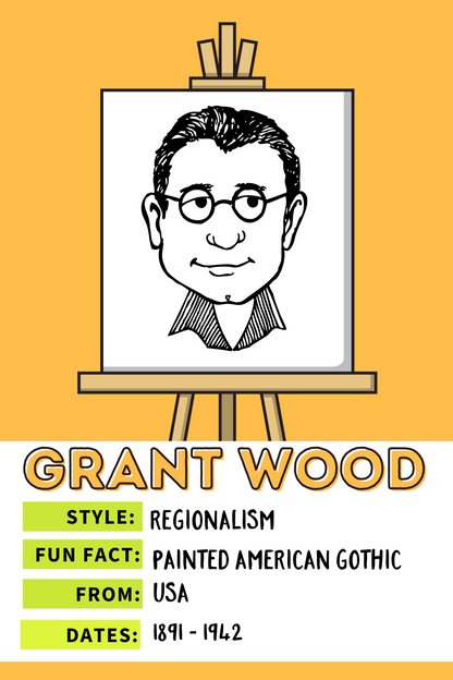 Famous Artists Fun Facts
