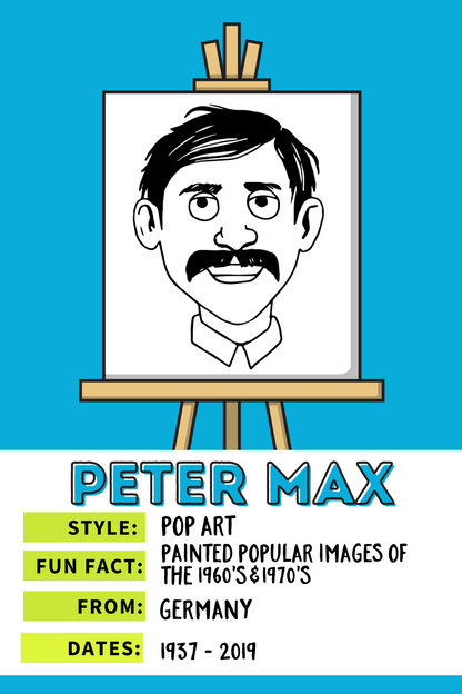 Famous Artists Fun Facts