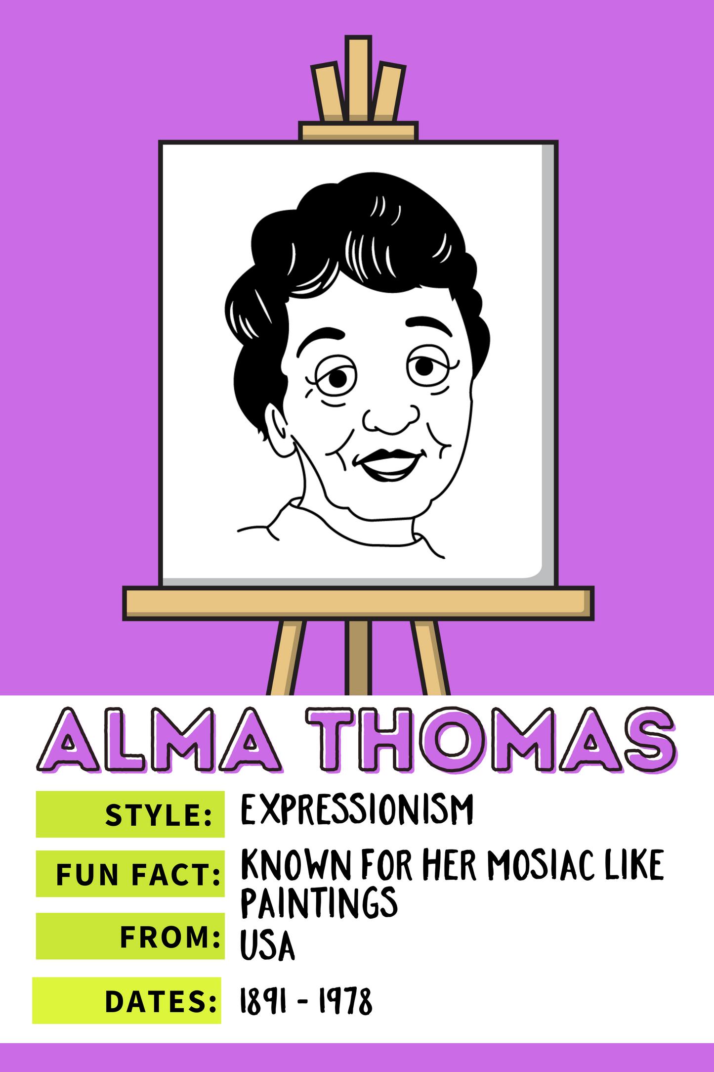 Famous Artists Fun Facts