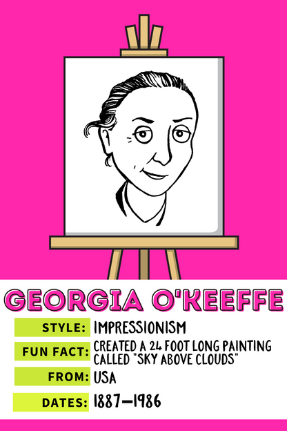 Famous Artists Fun Facts