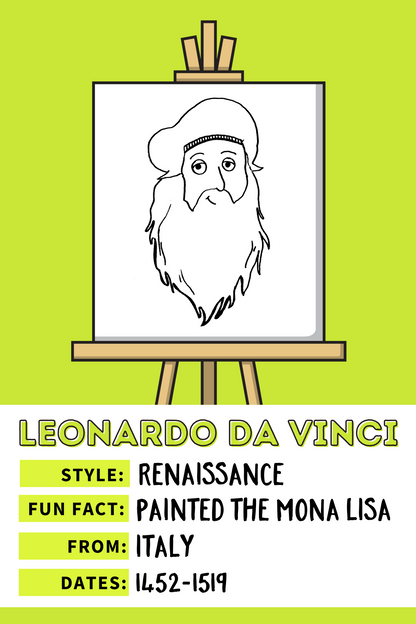Famous Artists Fun Facts