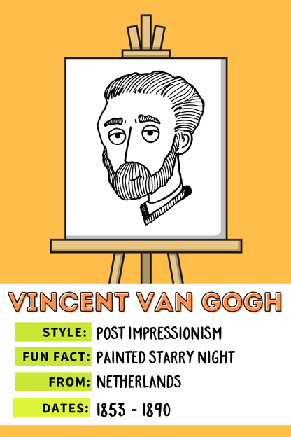 Famous Artists Fun Facts
