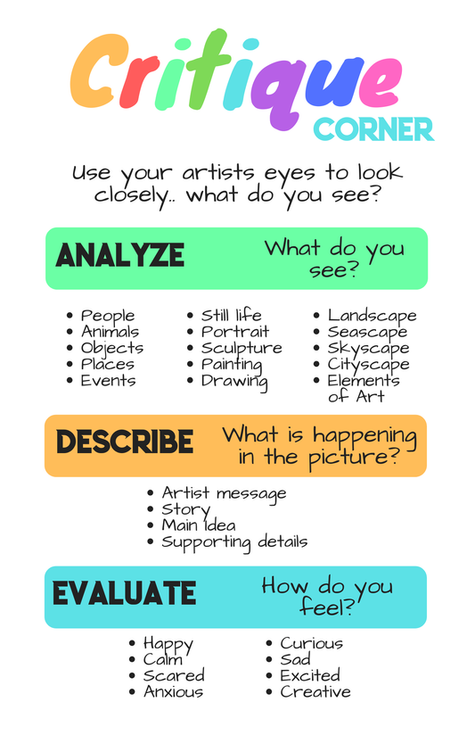 Critique Corner Poster