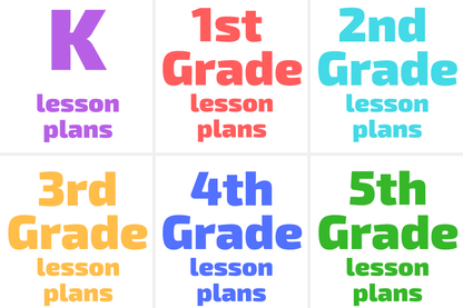 Around The Classroom Poster